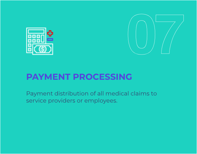 Micare Sdn Bhd Services